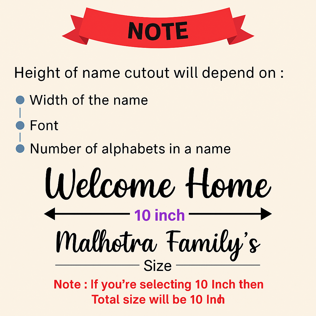 Acrylic Name Cutout