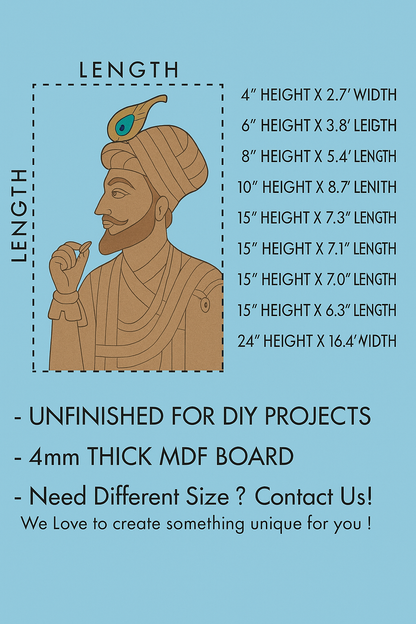 Maharaja Pre-Marked