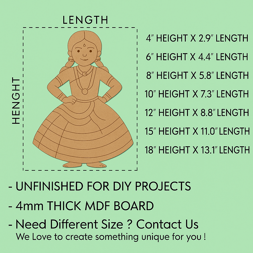 Kathakali Dance Pre Marked Cutout
