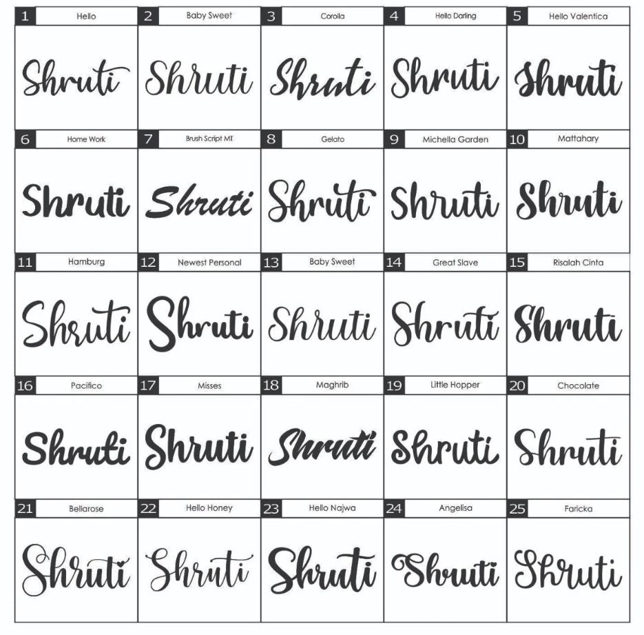 Acrylic Name Cutout