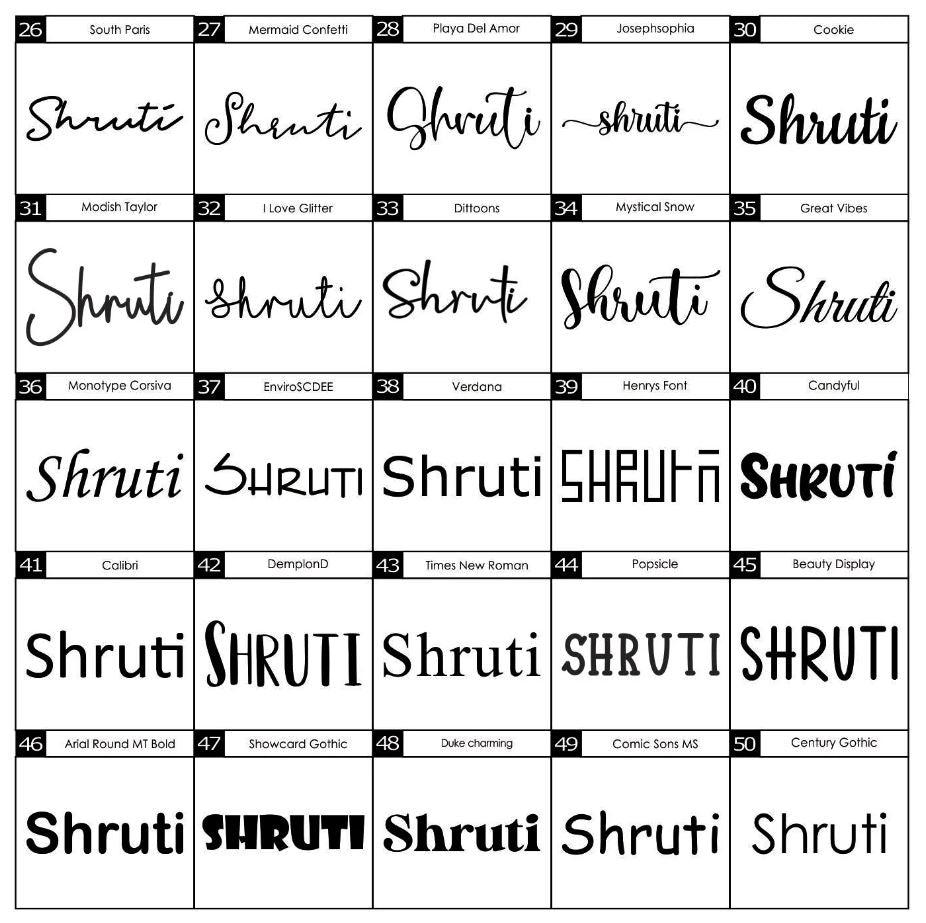 Acrylic Name Cutout